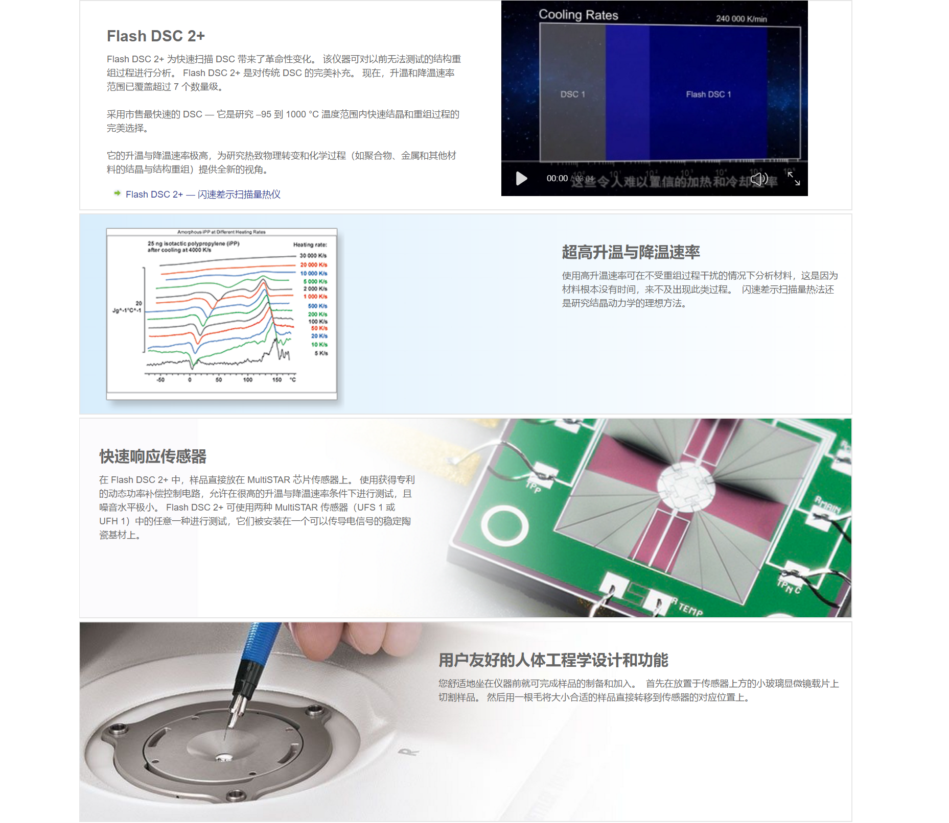 2，快速扫描量热仪（Flash DSC）.png